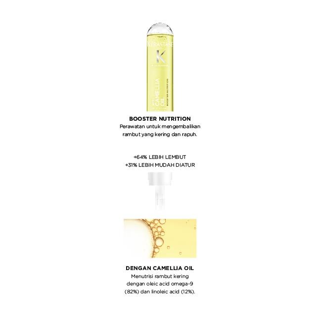 Booster Nutrition