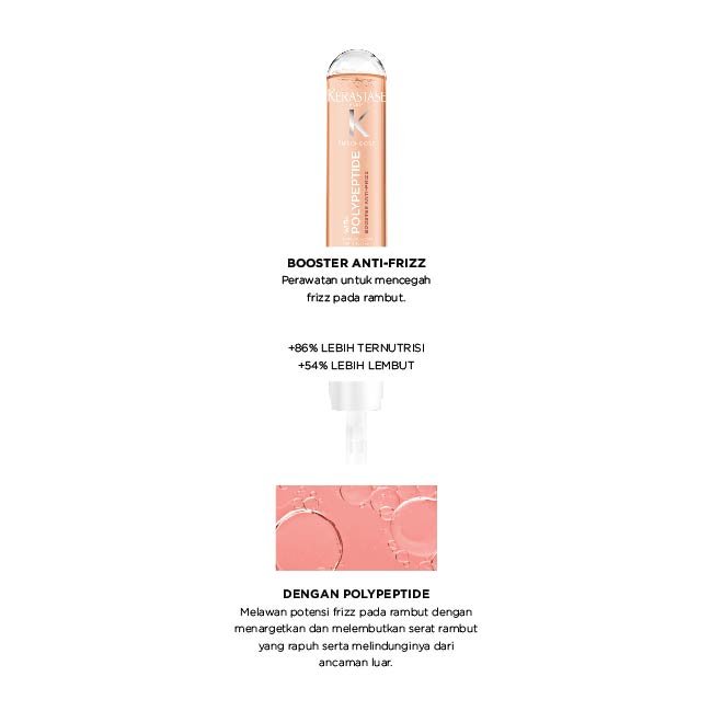Booster Anti-Frizz