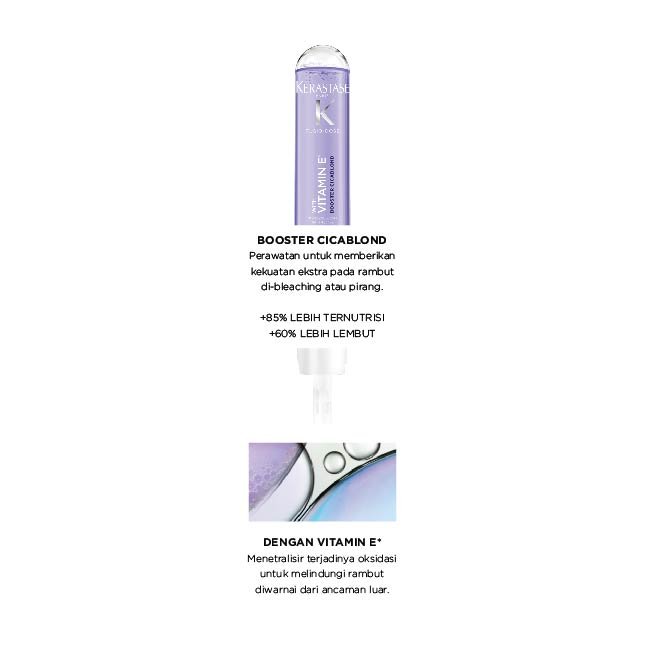 Booster Cicablond