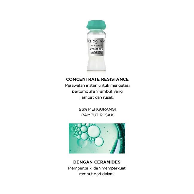 Concentrate Resistance
