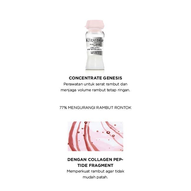 Concentrate Genesis