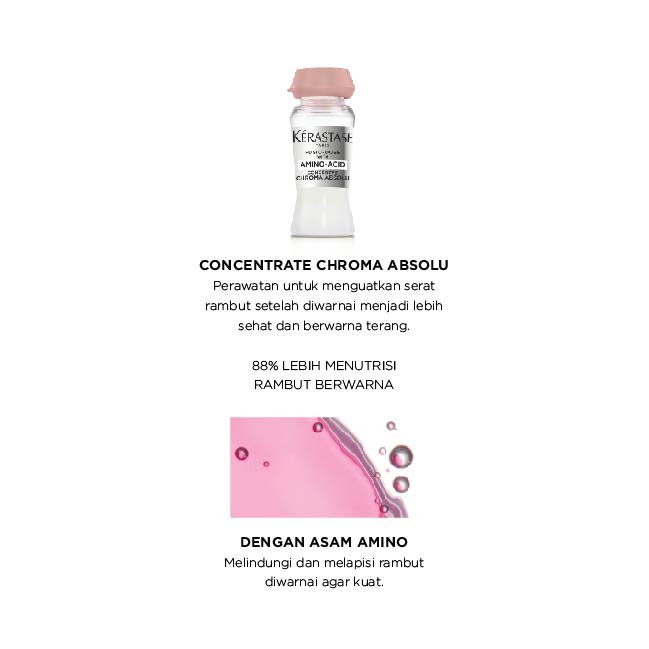 Concentrate Chroma Absolu